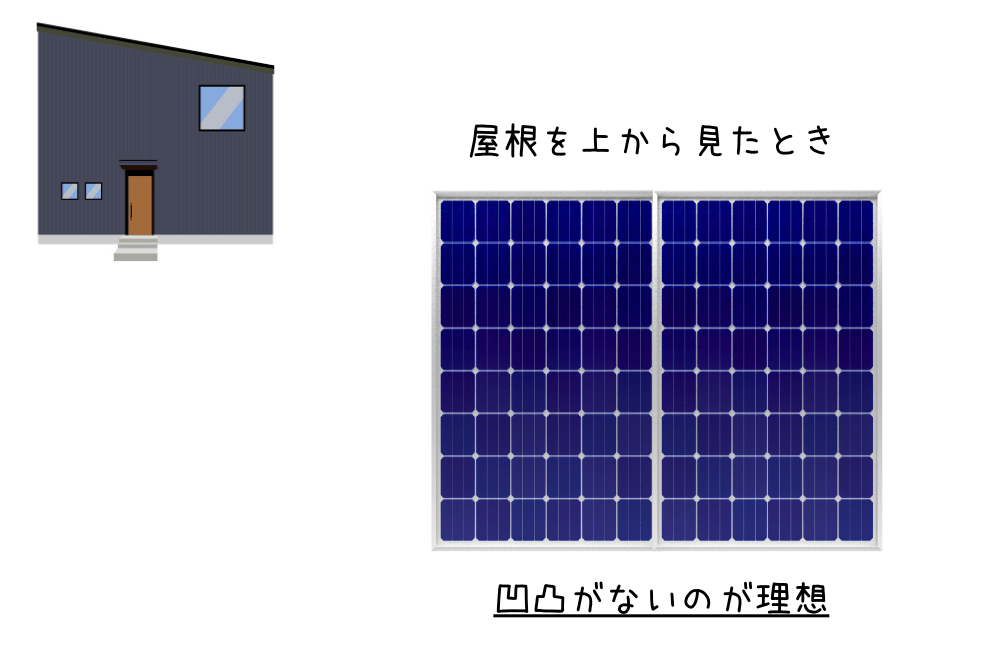 理想の太陽光パネル